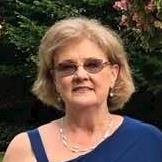SANDRA